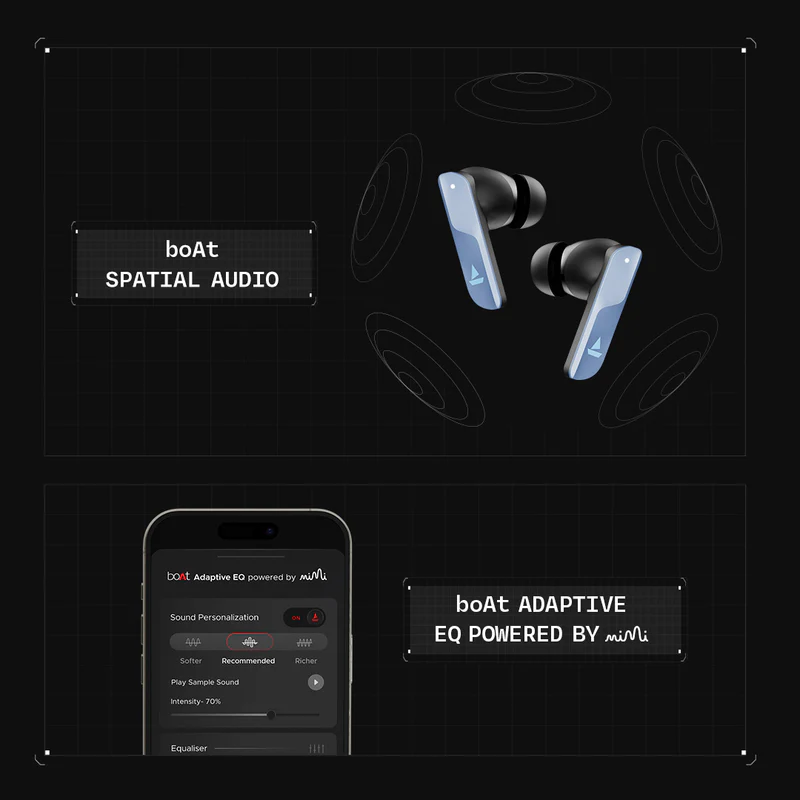 boAt Nirvana X TWS - View 4