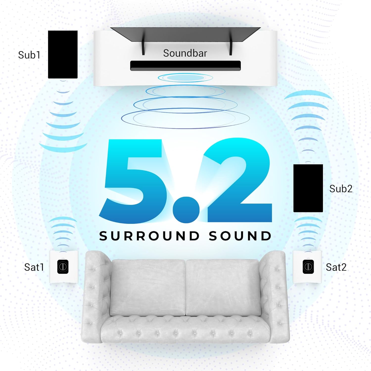 ZEBRONICS Juke bar 9550 pro 5.2 Soundbar (625 Watts), Dolby Audio, Dual Wireless Subwoofer & Satellite, BT v5.3, HDMI ARC, Optical, Powerful Bass, RGB LED Lights, Wall Mountable - View 5